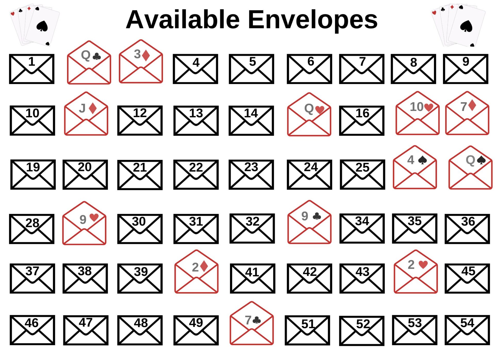 ace envelope board 11 12 2024