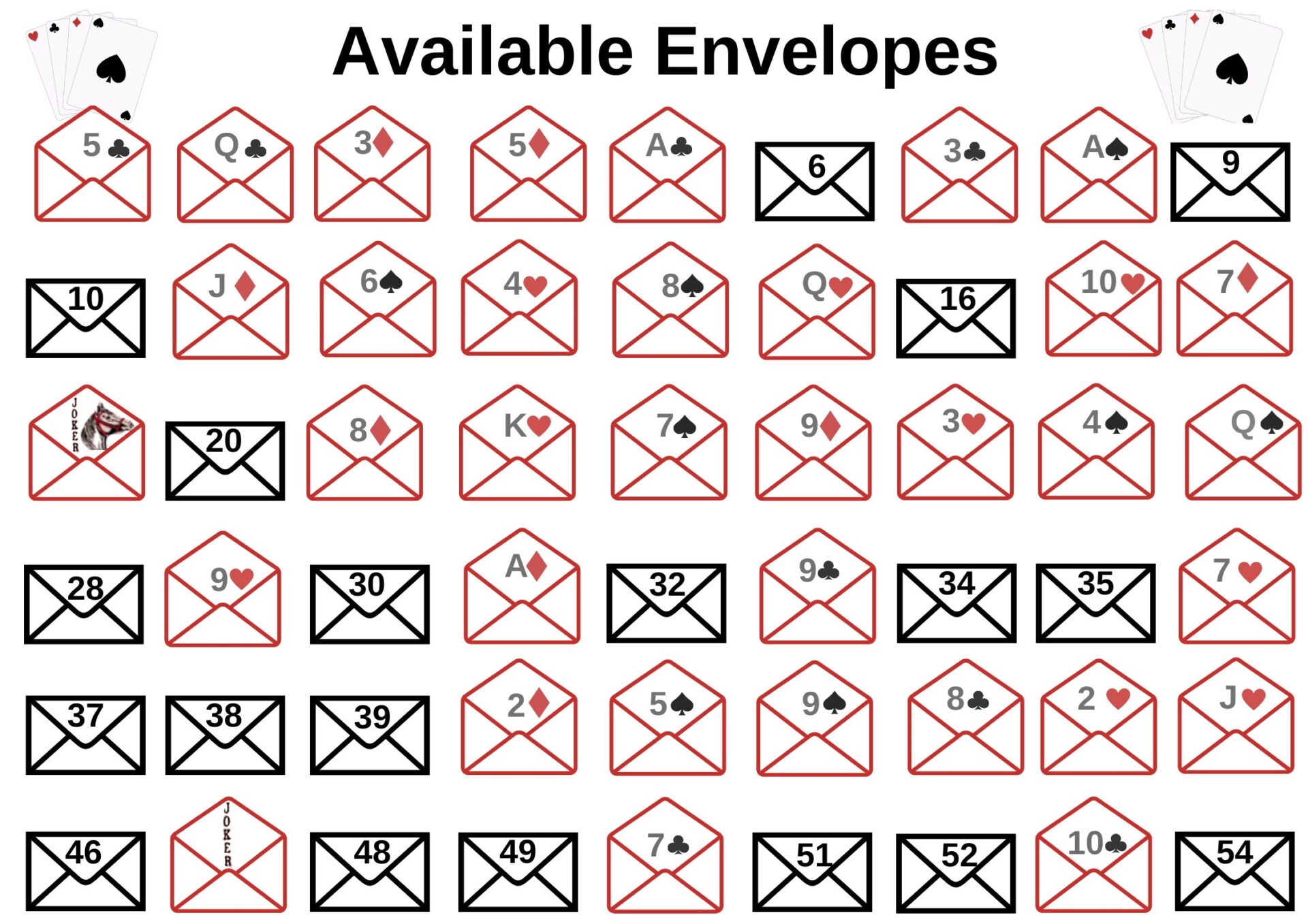 ace envelope board 5 6 2025 ace envelope board 5 6 2025